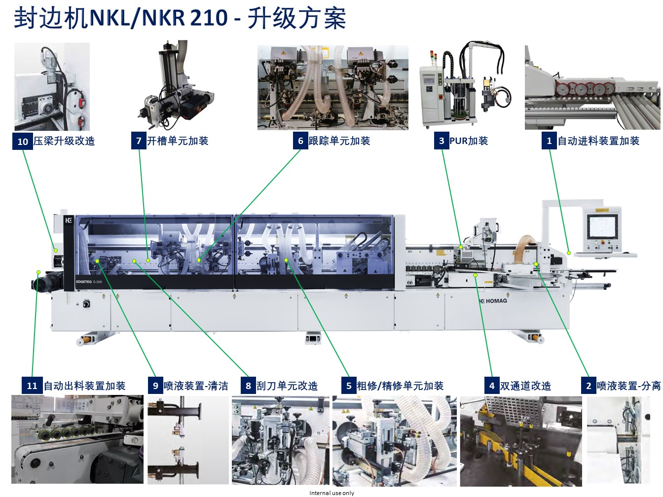 NKL210 升級(jí)服務(wù) -V6.jpg